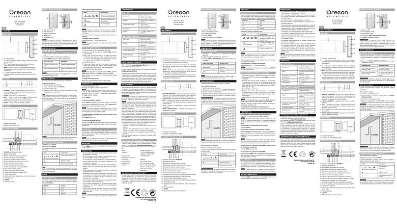 Oregon Scientific RMR262 user manual