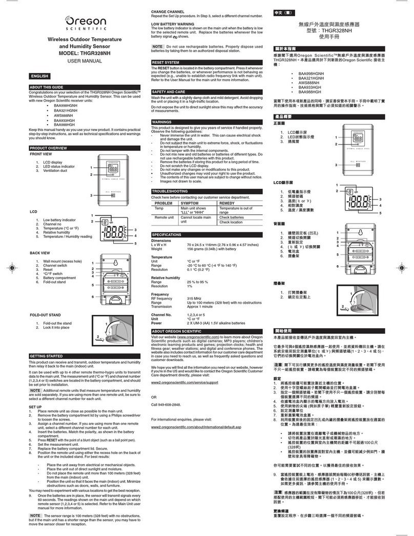 Oregon Scientific THGR328NH user manual