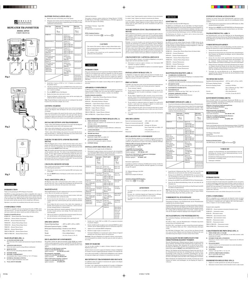 Oregon Scientific RT918 user manual
