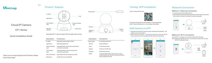Vimtag CP1 Series User manual