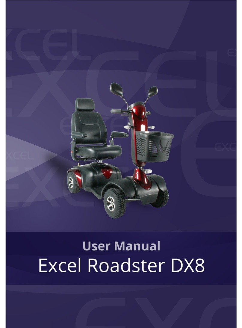 Excel Roadster DX8 User manual Excel Roadster DX8 User manual