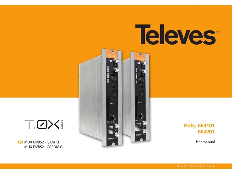 Televes MUX DVBS2-COFDM CI user manual