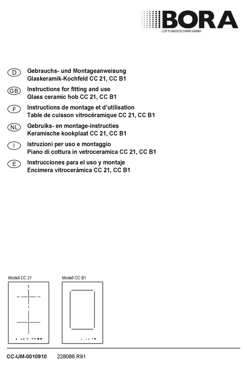 bora CC 21 User manual