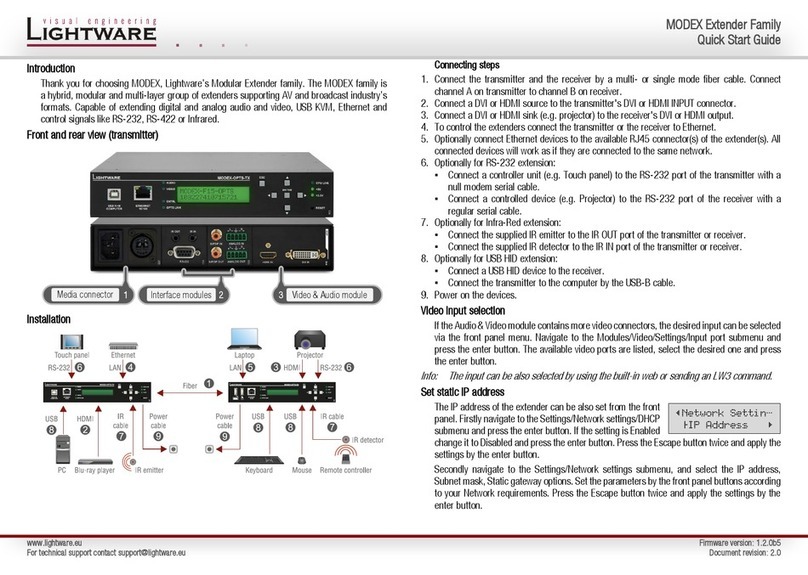 Lightware MODEX quick start guide