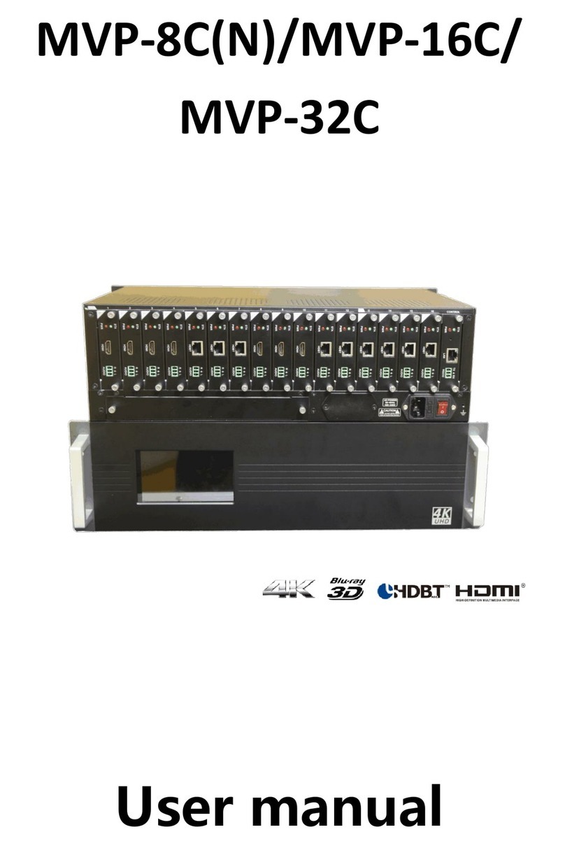 Cuanbo MVP-8C User manual