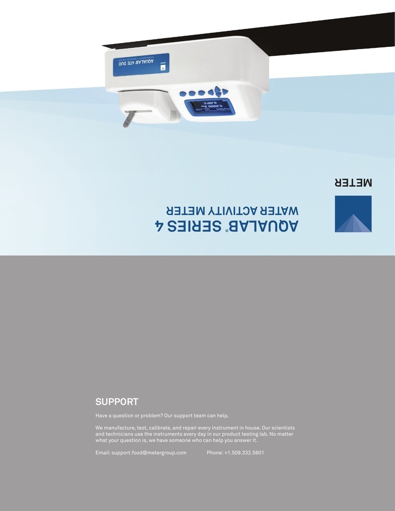 METER GROUP AquaLab 4TE DUO User manual