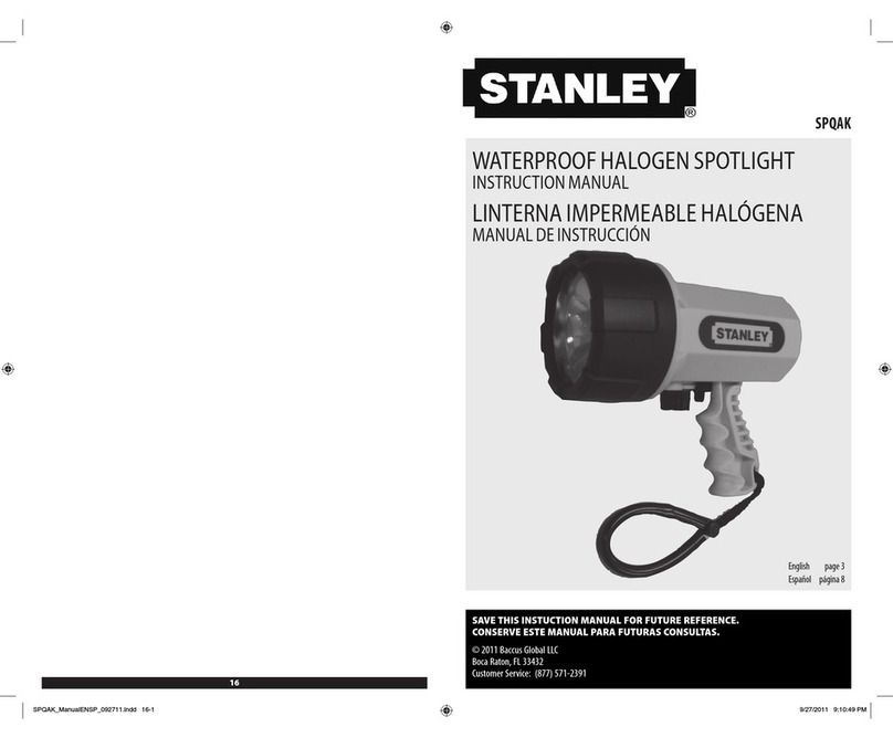 Stanley SPQAK User manual