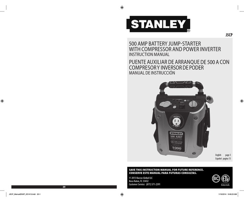 Stanley J5CP User manual Stanley J5CP User manual