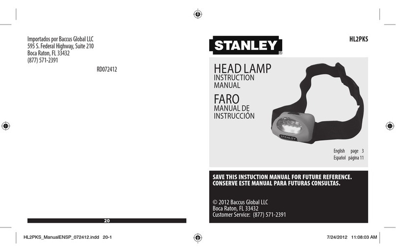 Stanley HL2PKS User manual