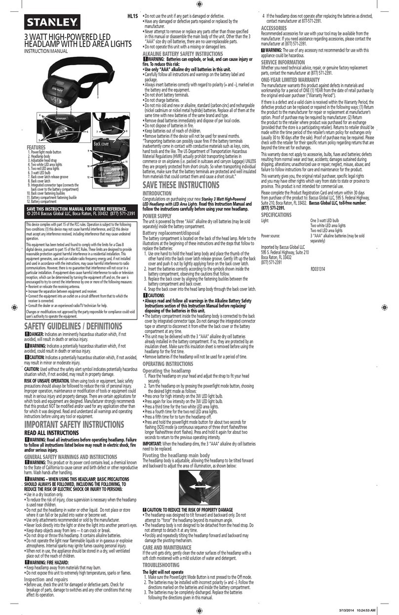 Stanley HL1S User manual