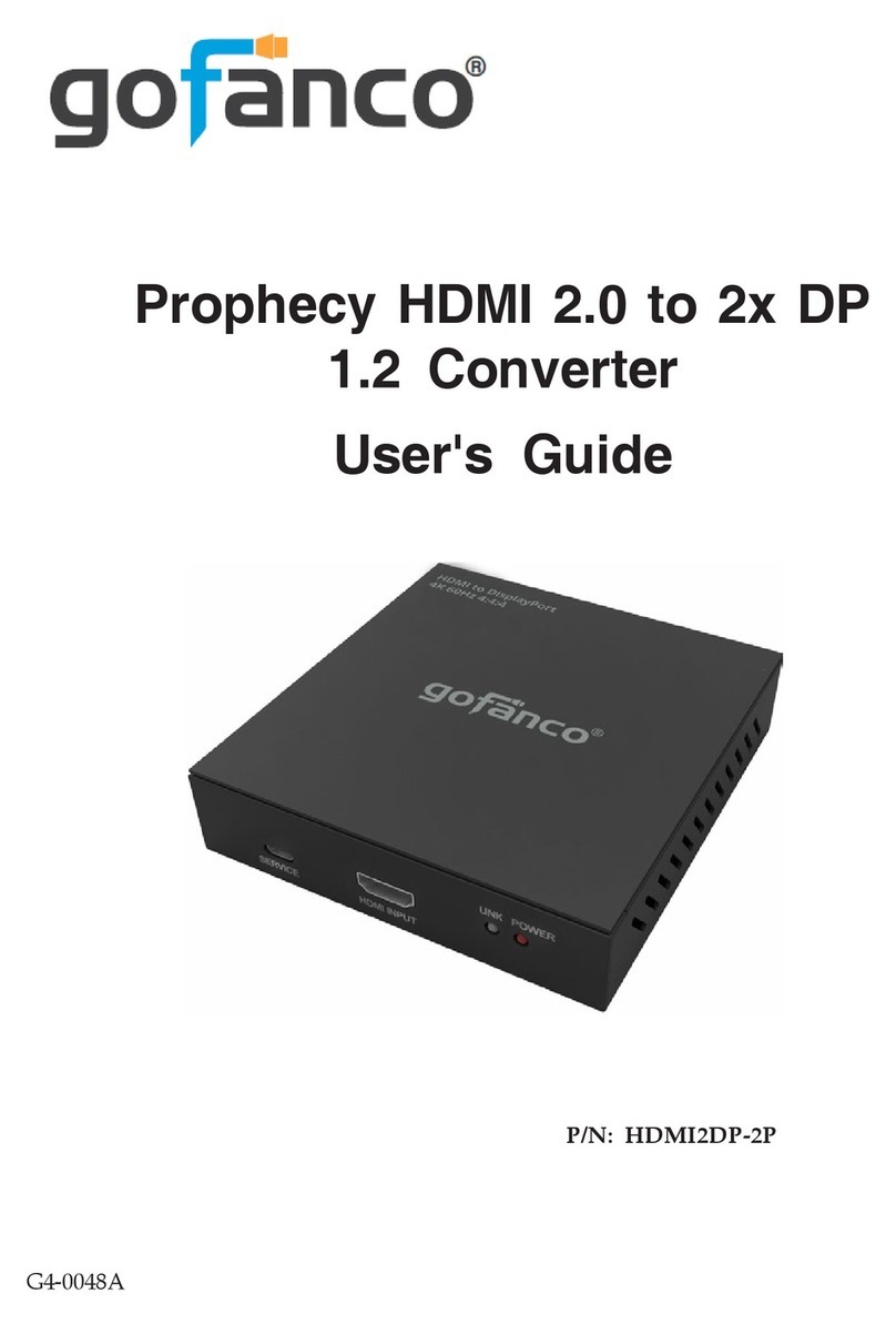 gofanco HDMI2DP-2P user guide