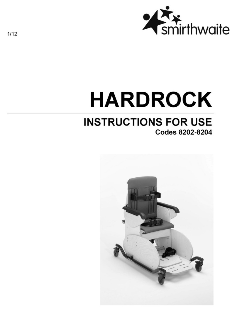 smirthwaite HARDROCK User manual