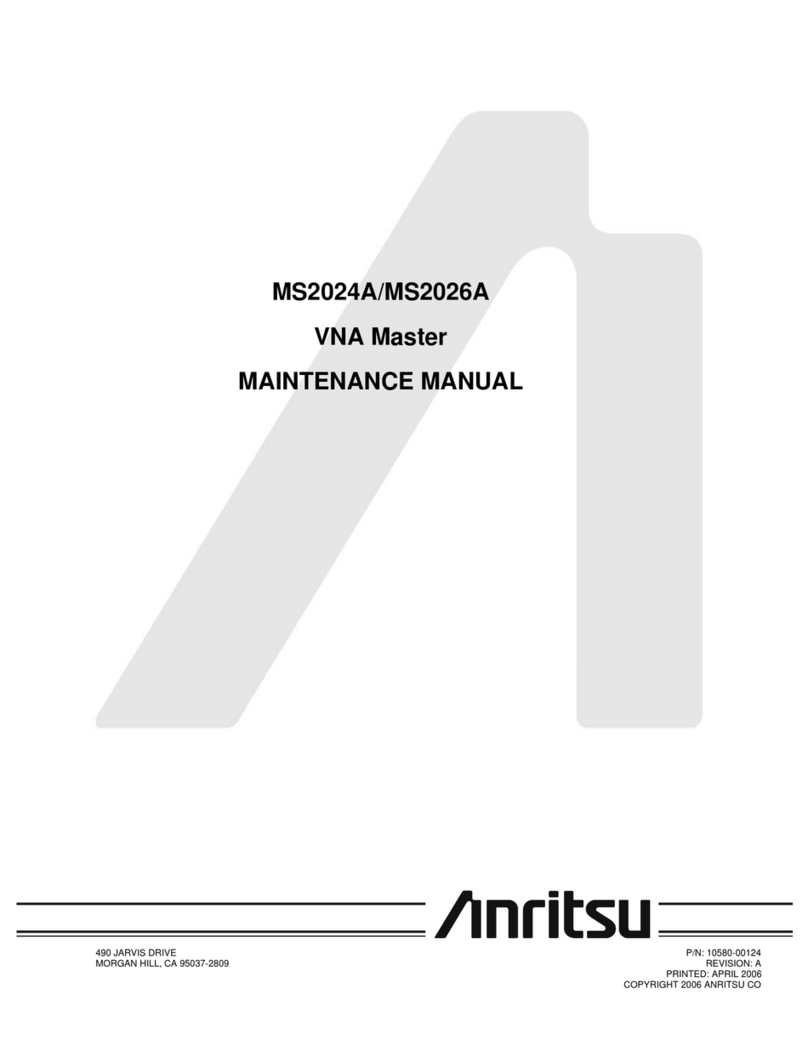 Anritsu MS2024A User manual