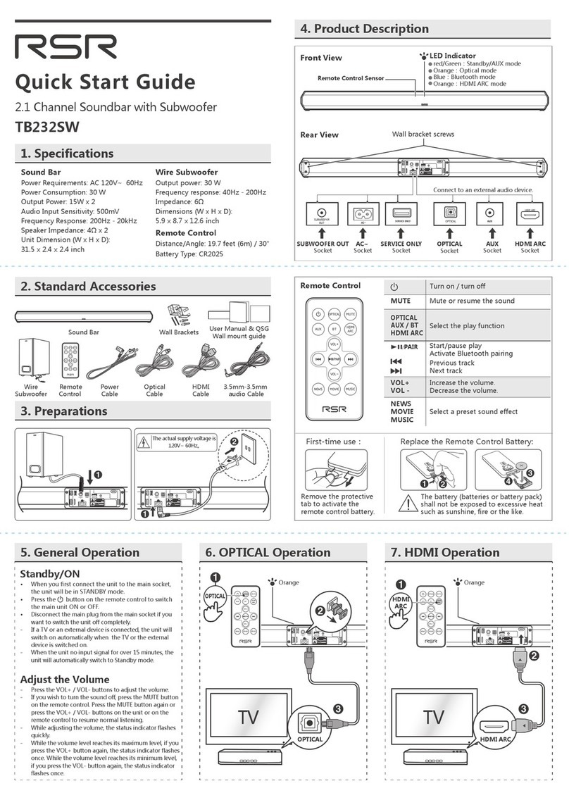 RSR TB232SW User manual
