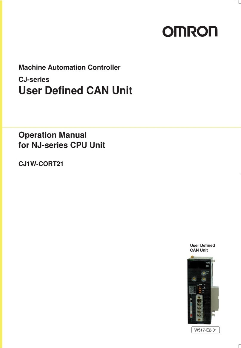 Omron CJ1W-CORT21 User manual