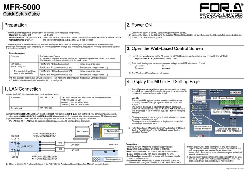 FOR-A MFR-5000 User manual FOR-A MFR-5000 User manual