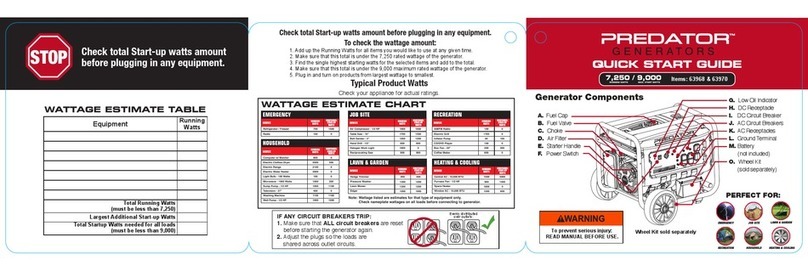 Predator 63968 quick start guide