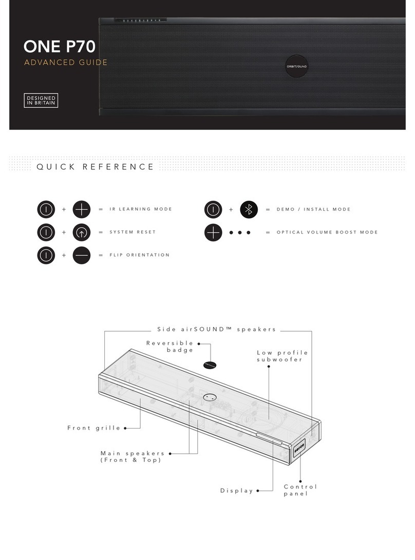 Orbitsound One P70 Advanced guide