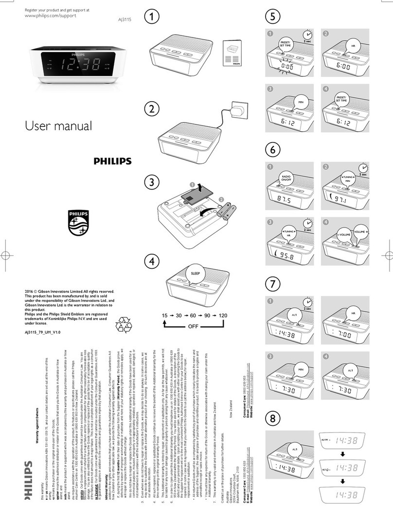 Philips AJ3115 user manual