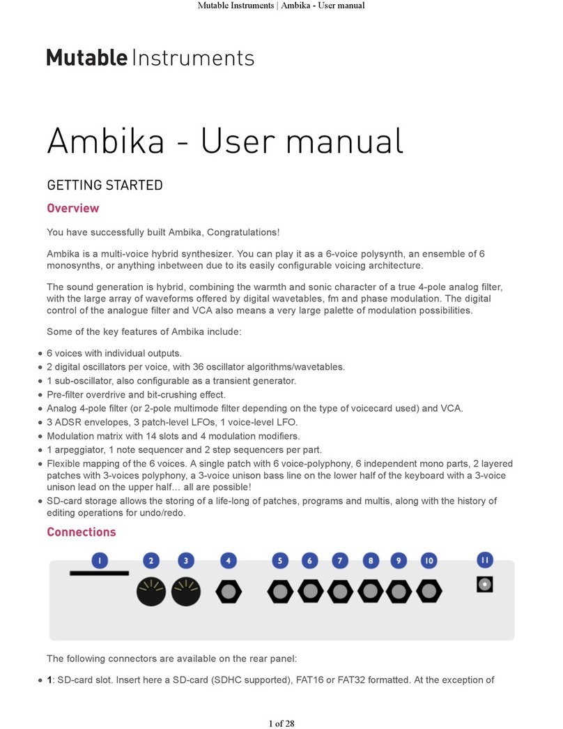 Mutable Instruments ambika User manual