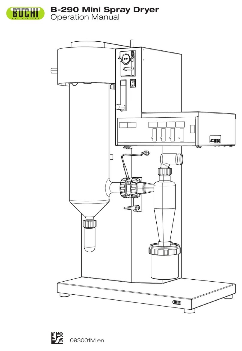 Buchi B-290 Operation manual