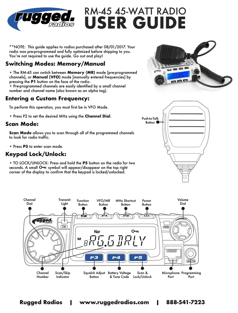 Rugged Computing RM-45 User manual