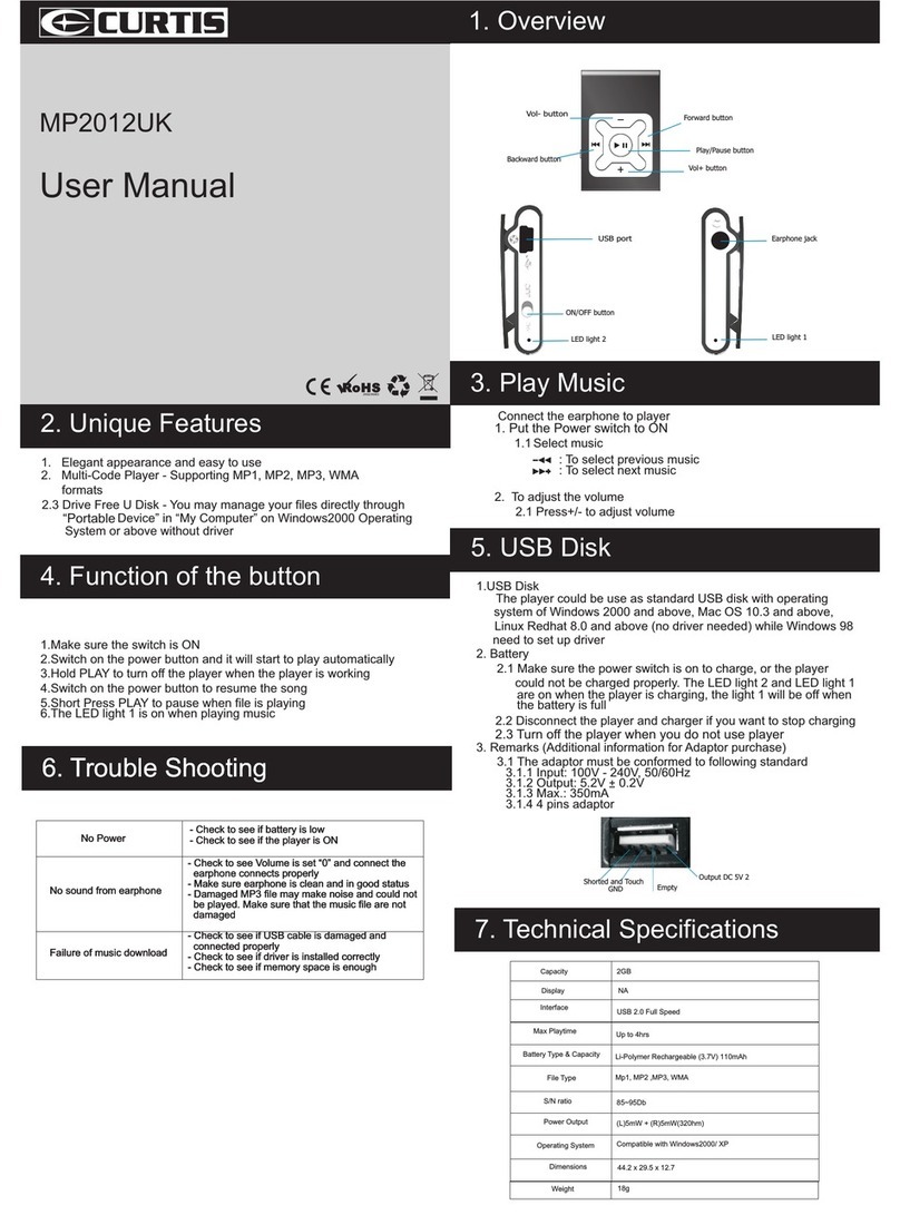 Curtis MP2012UK user manual