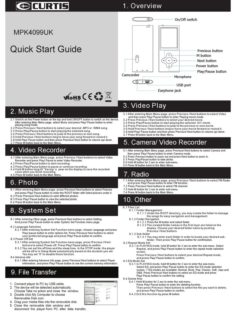 Curtis MPK4099UK User manual