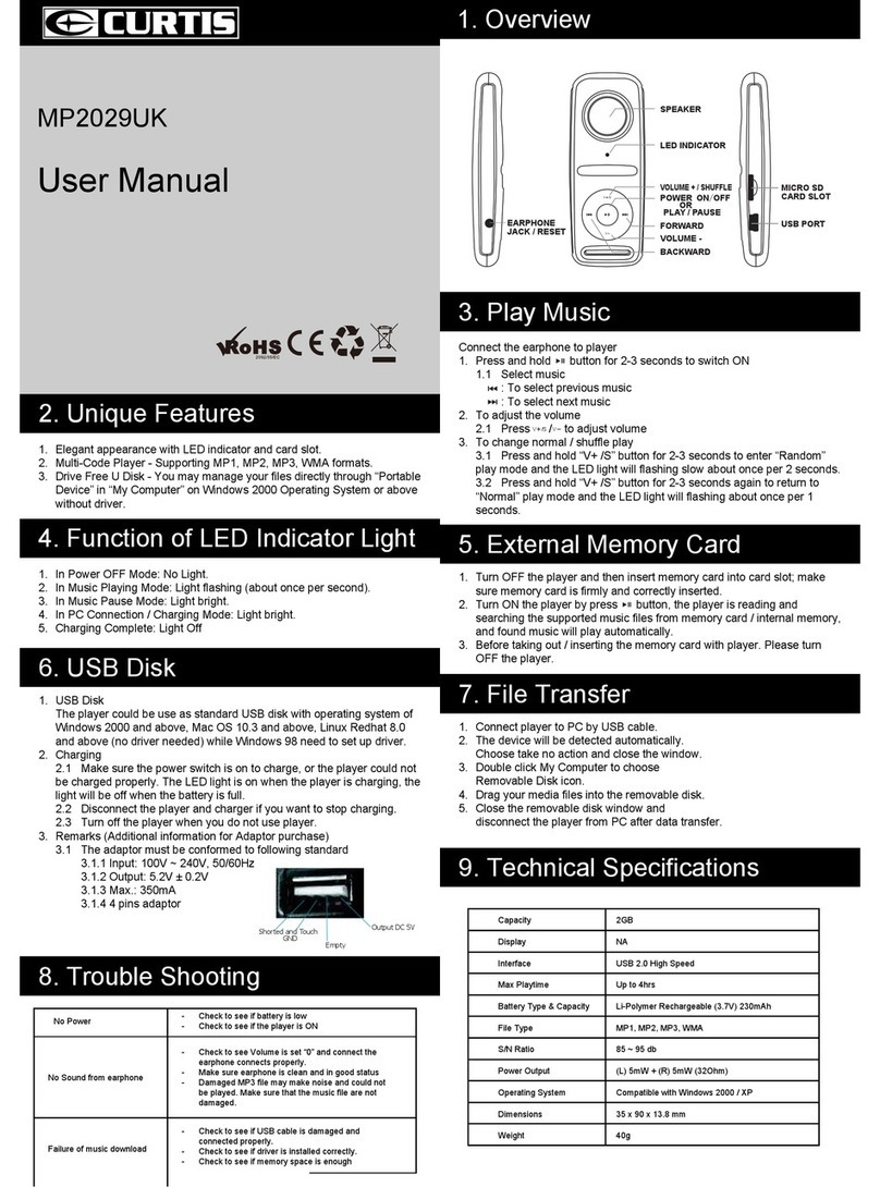 Curtis MP2029UK User manual