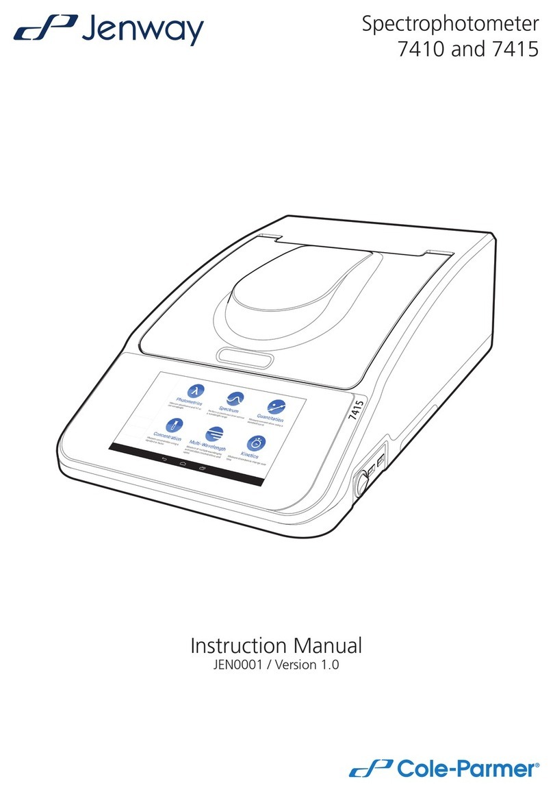 Cole Parmer Jenway 7415 instruction manual