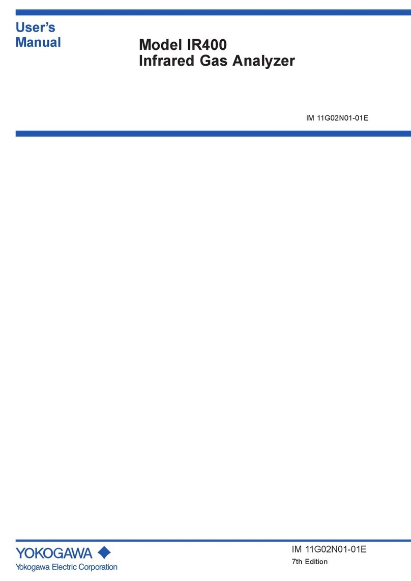 YOKOGAWA IR400 series User manual