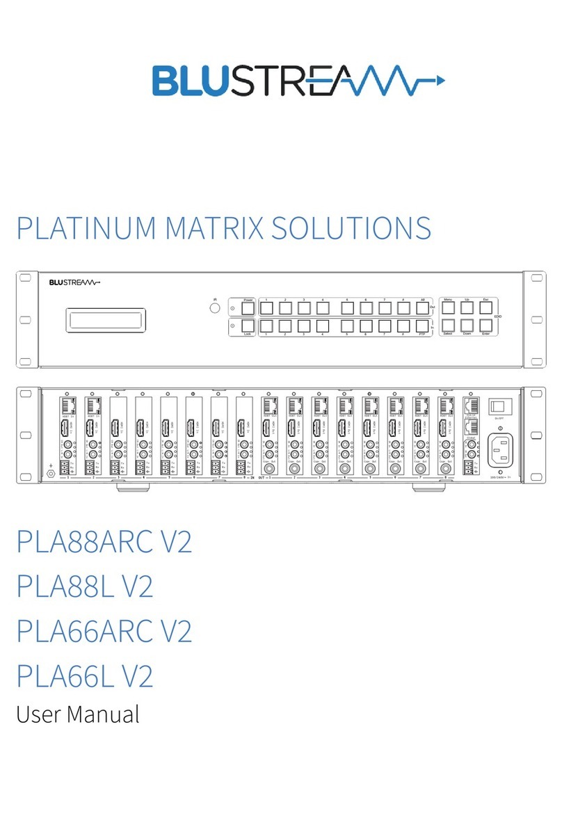 Bluestream PLA88L V2 User manual Bluestream PLA88L V2 User manual