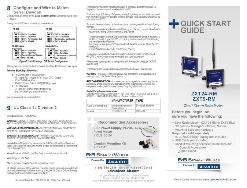 B+B SmartWorx ZXT24-RM quick start guide