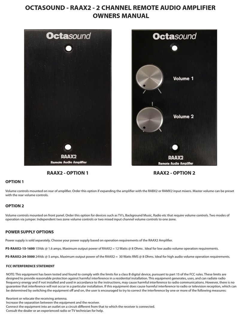 Octasound RAAX2 owner's manual