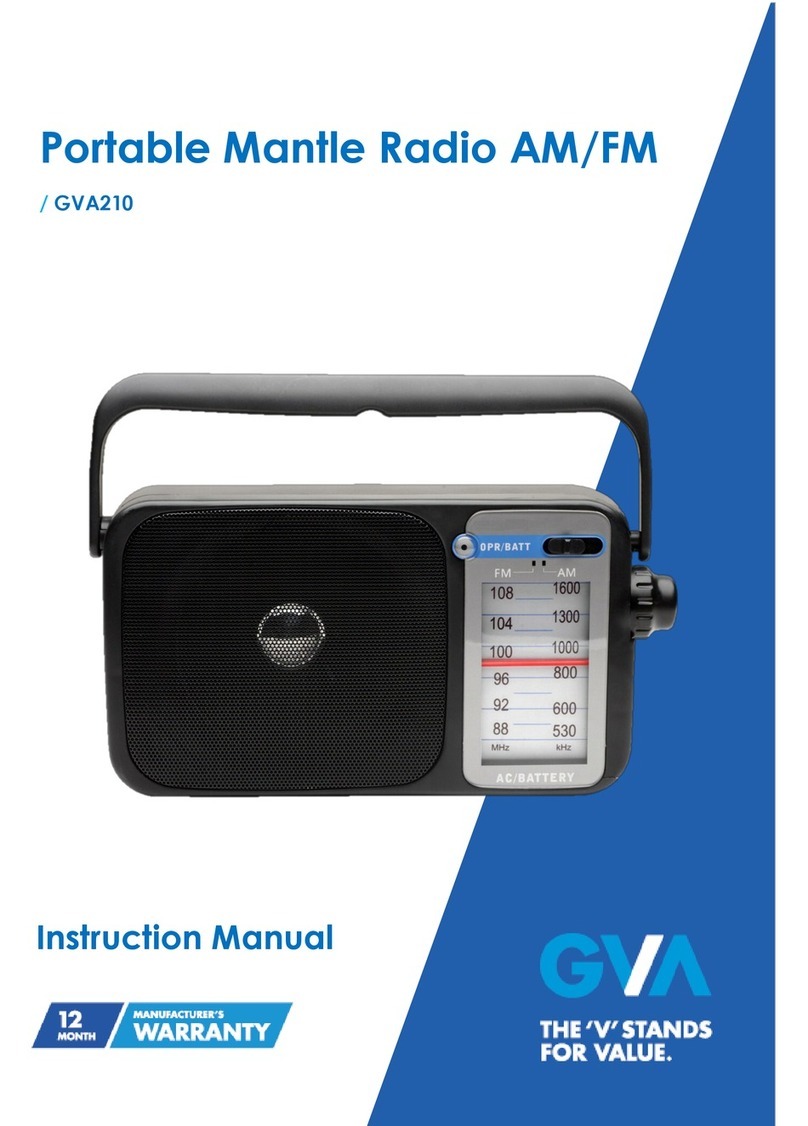 GVA GVA210 instruction manual