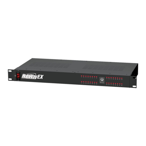 Altronix HubWayEX16 User manual
