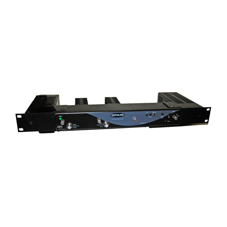 ATX Q series User manual