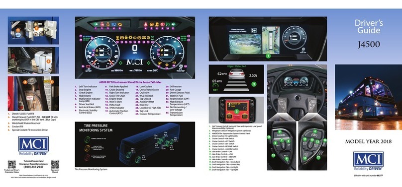 MCi J4500 2018 Driver guide