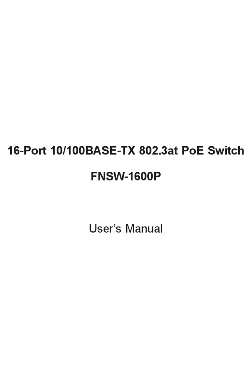 Planet FNSW-1600P user manual