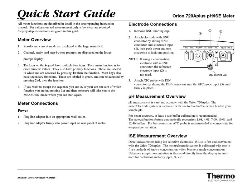 Thermo Scientific Orion 720Aplus User manual Thermo Scientific Orion 720Aplus User manual