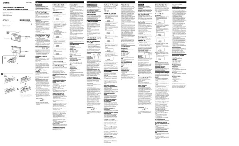 Sony ICF-SW35 User manual