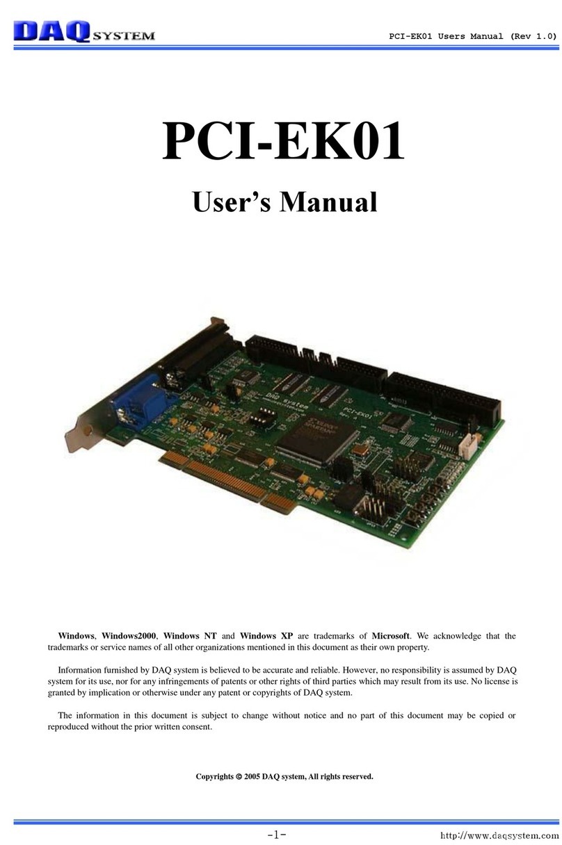DAQ PCI-EK01 user manual