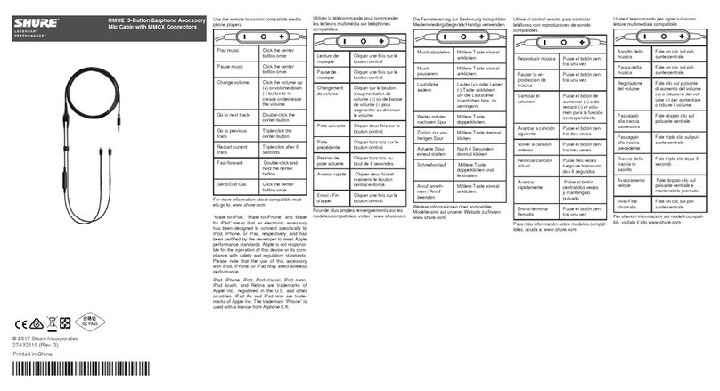 Shure RMCE User manual