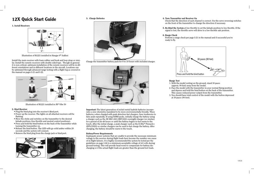 JR JRP12TX quick start guide