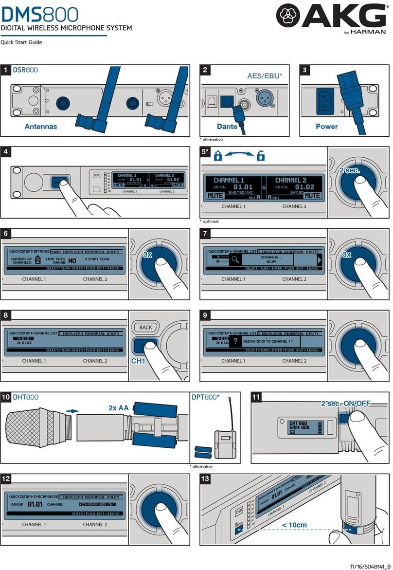 AKG DMS800 User manual