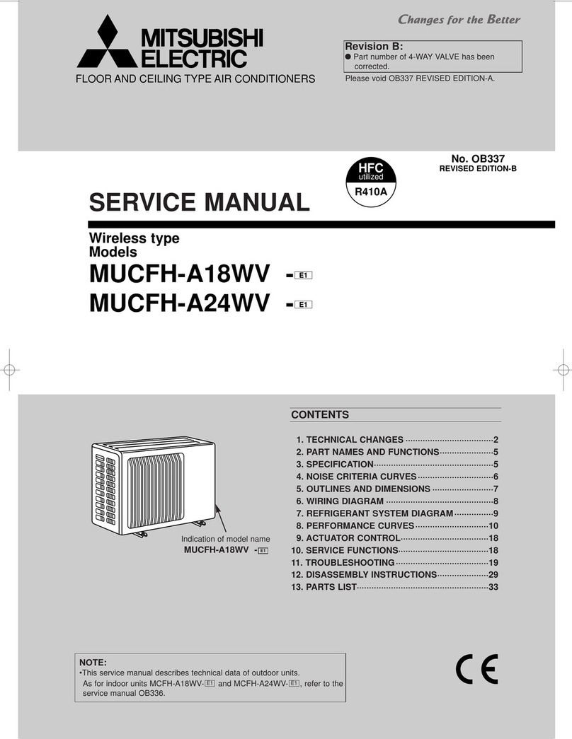 Mitsubishi Electric MUCFH-A18WV-E1 User manual