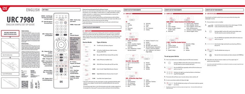 One Forall URC 7980 User manual