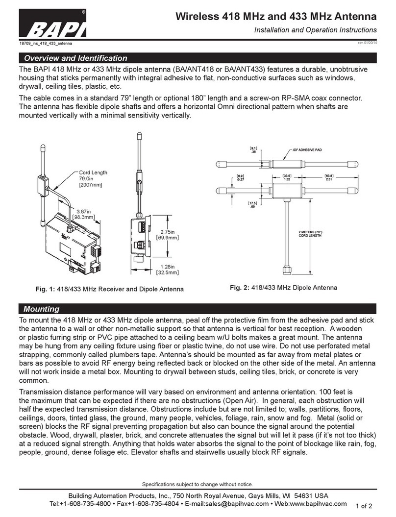 BAPI BA/ANT418 Installation and operation instructions