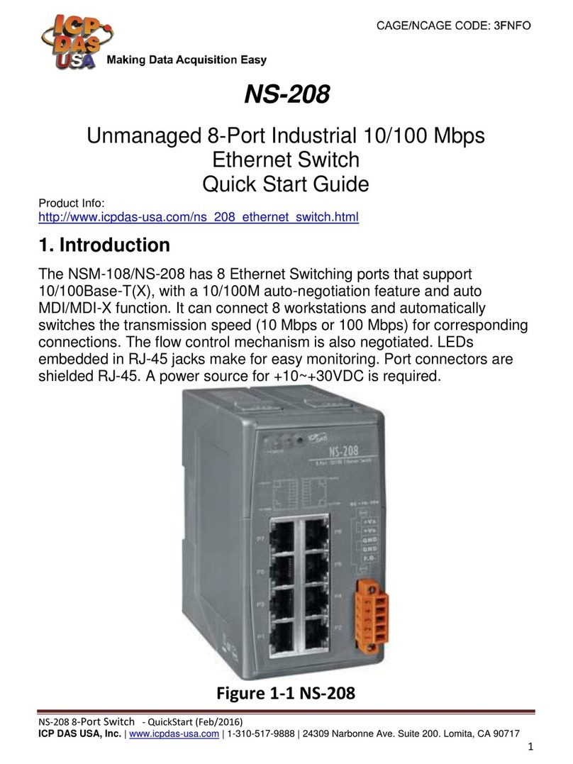 ICP DAS USA NS-208 User manual