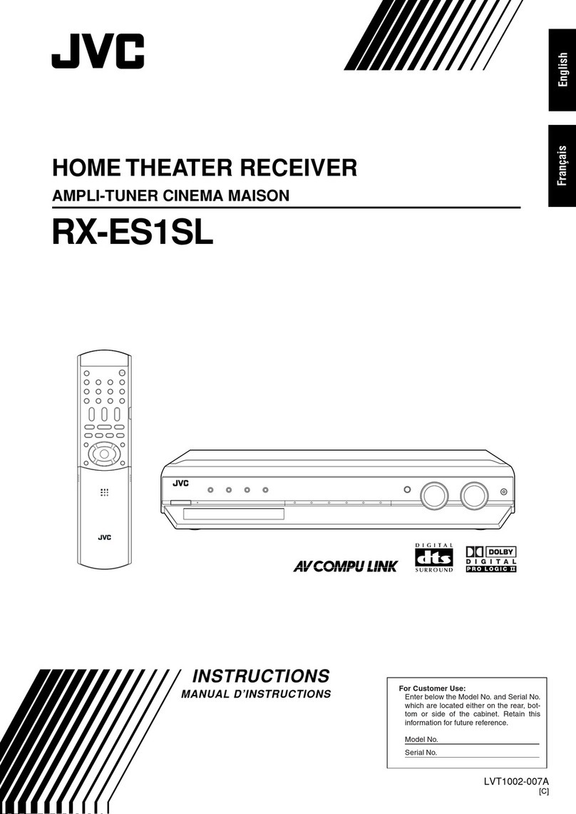 JVC RX-ES1SL User manual